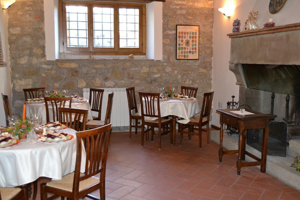 Fattoria Di Belvedere Poppi Exterior photo